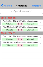 Villarreal played against manchester united in 1 matches this season. Mark Ogden On Twitter If It S A Villarreal V Man Utd Final In The Europa League It S Got A Lot To Live Up To From Previous Meetings