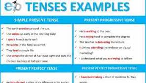 A confusing sentence (faulty predication, or mixed construction) occurs when a writer gets confused with the syntax of a sentence. Tenses Worksheet 20 Sentences Of Mixed Tenses Examplanning