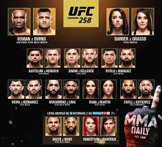 Ricky simon says he deserves ranked opponent next, hopes aljamain sterling wins title. Ufc 258 Usman Vs Burns Early Prelim And Preliminary Results Firstsportz