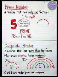 image result for factor rainbow worksheet math charts