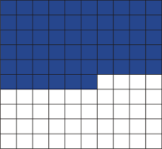 Grids interactive, los gatos, ca. Numbers With Decimal Place Value Ck 12 Foundation