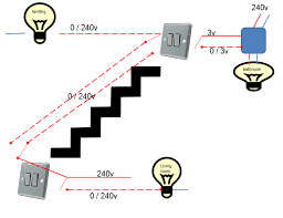 Black wire = power or hot wire 2 Way And 2 Gang Wiring Uk Hubitat