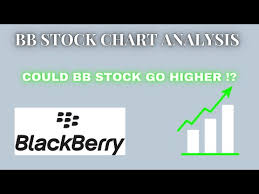 Check out our bb stock analysis, current bb quote, charts, and historical prices for blackberry ltd blackberry (bb) stock is falling on wednesday following the release of its q4 fiscal 2021 earnings. Zee3b0jllvyukm