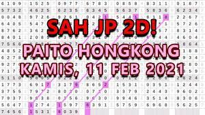 Tarikan Paito Hongkong Kamis 11 Februari 2021 Hk Jitu Youtube