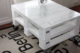 Diy Couchtisch Von Paletten Diy Couchtisch Von Paletten Mehr The Post Diy Couchtisch Von Palet Diy Pallet Furniture Wooden Pallet Furniture Pallet Table Diy