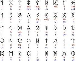 Ancient Writing Bing Images Ancient Writing Writing Systems Ancient Scripts
