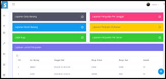 Aplikasi ini merupakan aplikasi sederhana yang terdiri dari beberapa bagian penting yaitu: Teknologi Globalisasi Aplikasi Penjualan Berbasis Web Dengan Php Dan Mysql Gratis Freedownload