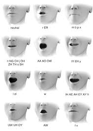 Lips Don T Lie Wolf Paulus Animation Lip Sync Face Expressions