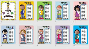 Os Dejamos Estos Super Carteles Para Decorar Vuestras Aulas Con Las Tablas De Multiplicar Super Tablas De Multiplicar Tabla De Multiplicar Para Imprimir Tablas