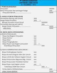 Bentuk Laporan Keuangan Perusahaan Manufaktur Buku Keuangan Keuangan Laporan Keuangan