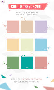 Pretty Pastel Trend For Your Home Wall Paint Colors Color Catalog Home Wall Colour Influence can be taken from various japanese styles like harajuku and lolita.