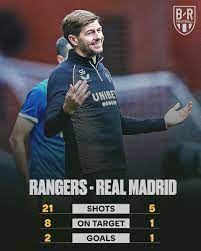 However, madrid were the ones to open the score through rodrygo. Z7bh07q8wfharm