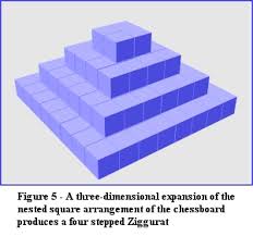 Esotericism of the Game of Chess Related to Freemasonry | Freemasonry  Matters