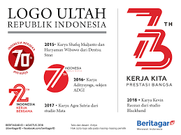 ~ bulan ogos bulan kemerdekaan. Apa Makna Dibalik Logo 74 Tahun Kemerdekaan Republik Indonesia