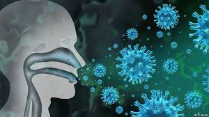 Our doctor is specially focused on influenza symptoms symptoms in men & women, screening, testing, and treatment. Coronavirus How The Common Cold Can Boot Out Covid Bbc News