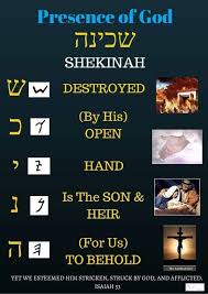 Shekinah Full Hebrew Meaning Learn Hebrew Hebrew Lessons Hebrew Vocabulary