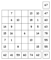 When someone blocks your number, there are a few ways to tell — including unusual messages. Free Math Puzzles Numberblocks