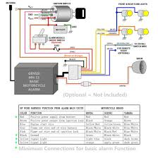 This is what everything does, and how they connect and work together. Scooter Gy6 Ignition Switch Wiring Diagram Cadillac Delco Radio Wiring Diagram For Wiring Diagram Schematics