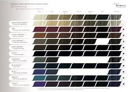 Belmacil Colour Chart Web 1024x726 Ex Import Niche Products