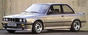 P bmw 3 series e30 cabrio side skirts sill covers m technik 2 sideskirts (fits: Bodykit M Line Sedan Fits For Bmw E30