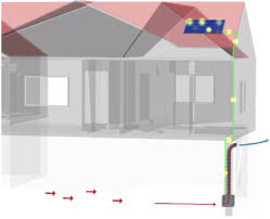 The builder roughed in for a. Solar Basement Ventilation Systems Yellowblue