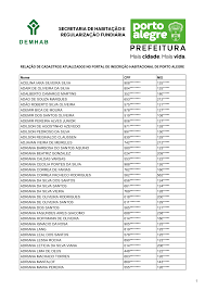 1 RELAÇÃO DE CADASTROS ATUALIZADOS NO PORTAL DE INSCRIÇÃO HABITACIONAL DE  PORTO ALEGRE Nome CPF NIS ACELINA IARA SILVEIRA SI