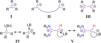 Convert 1 us dollar to romanian leu. Trisubstituted Geminal Diazaalkene Derived Transient 1 2 Carbodications Chemical Communications Rsc Publishing Doi 10 1039 D0cc02807j