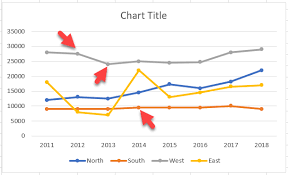 Excel Line Charts Standard Stacked Free Template Download Automate Excel