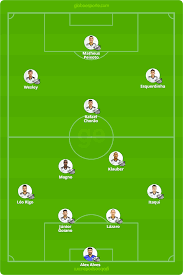 Aqui no sofascore resultados ao vivo você pode encontrar todos as previsões de resultados do palmeiras contra red bull. Jogo Palmeiras X Bragantino Ao Vivo 11 02 2019 Nacao Palmeirense Blog Da Torcida Palmeirense