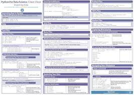 Python Cheat Sheet Python Cheat Sheet Data Science Cheat Sheets