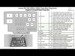 C5 fuse box wiring diagrams schematic. Fuse Box For Lexus Rx 330 Wiring Diagram Replace Path Progressive Path Progressive Miramontiseo It