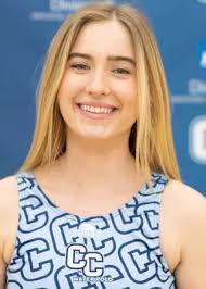 2023 Women's Water Polo Roster