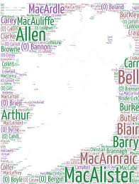 Surnames that start with bel. Irish Surnames In Canada The Story Of Emigration And Migration