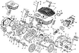 Model code, displacement, bore x stroke, power output. 26 Motorcycle Engine Blueprints Schematic Drawings Mechanic Reference Manual Imagery Ideas Motorcycle Engine Blueprints Schematic Drawing