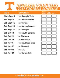 2017 Tennessee Volunteers Football Schedule Kansas State Wildcats Football Oklahoma Sooners Football Tennessee Volunteers Football