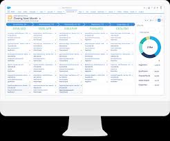 Salesforce Vs Oracle Cx Which Crm Software Wins In 2020