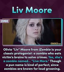 18 Origins Of Fictional Character Names Pkhype This list is comprised of some of the most recognizable names from fictional books. 18 origins of fictional character names