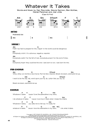Some even stop playing the guitar when they can't play anything to their friends or family. Pop Songs For Kids Really Easy Guitar Series
