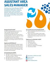 We would like to show you a description here but the site won't allow us. Lowongan Kerja Pt Unilever Indonesia Oktober 2017 Blog Pak Pandani