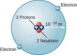 Maybe you would like to learn more about one of these? The Structure Of The Atom Astronomy