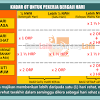 Kali ini kita akan belajar kaedah mengira gaji dengan mudah. 1