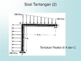 Maybe you would like to learn more about one of these? Ppt Mekanika Teknik Ti Keseimbangan Benda Tegar Powerpoint Presentation Id 4137173