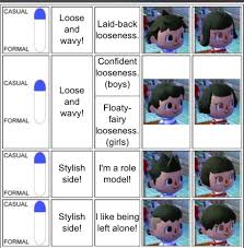 A trip to main street may be just what we both need! Animal Crossing New Leaf Hairstyle Combos Animal Crossing New Leaf Hairstyle Guide Best Haircut 2020 Animal Crossing New Horizons Takes Creativity To The Next Level Allowing The Player To