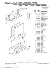 If your dishwasher has an air gap next to the sink faucet—not all dishwashers do—check for water stains or water trails coming from the vent holes in the air gap cap. Kitchenaid Kuds30ivss0 Manuals Manualslib