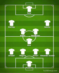 Kickoff is set for 3 p.m. England Team News Predicted 4 3 3 Line Up Vs Czech Republic Mount And Tomori To Start Football Sport Express Co Uk