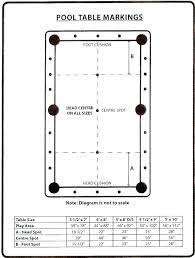 The following is the feet and inches to centimeters conversion table from 1 foot to 6 feet 11 inches. 25 Best Folding Pool Table Ideas Pool Table Folding Pool Table Diy Pool Table