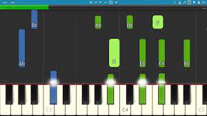 Pin On Piano Tutorials