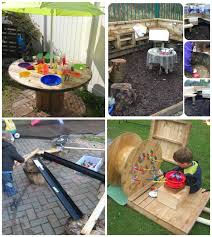 Plants include white viburnum 'snowball' and large pots with tropicals. Inspiring Outdoor Play Spaces The Imagination Tree