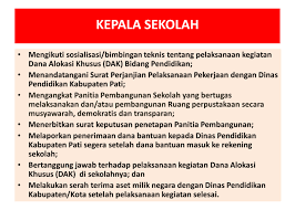 We did not find results for: Pelaksanaan Dak Di Tingkat Sekolah Pemerintah Kabupaten Pati Ppt Download