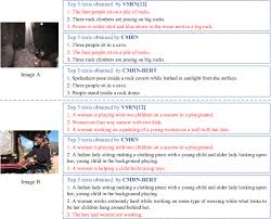 How does the chart work? Cross Modal Multi Relationship Aware Reasoning For Image Text Matching Springerlink